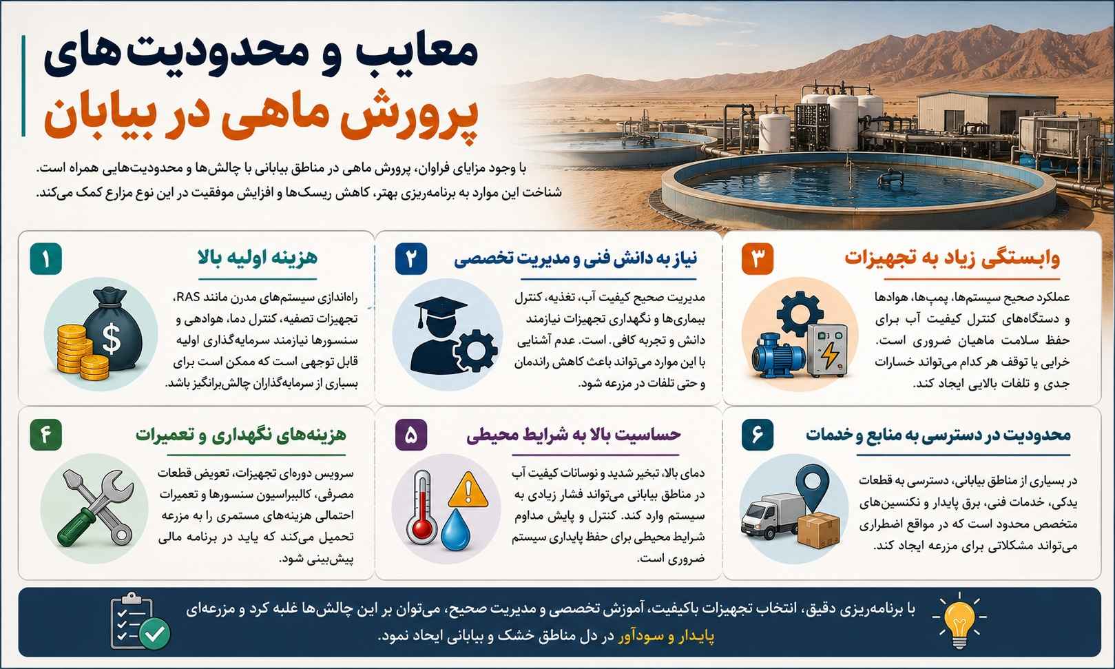 پرورش ماهی در بیابان